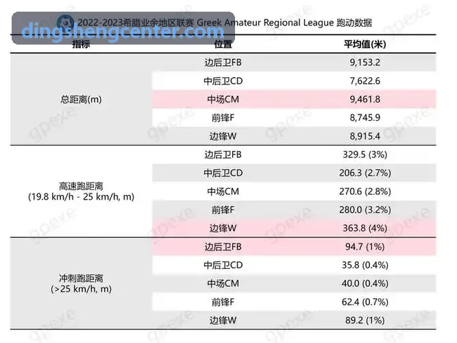 鼎盛社群俱乐部私密房场景
